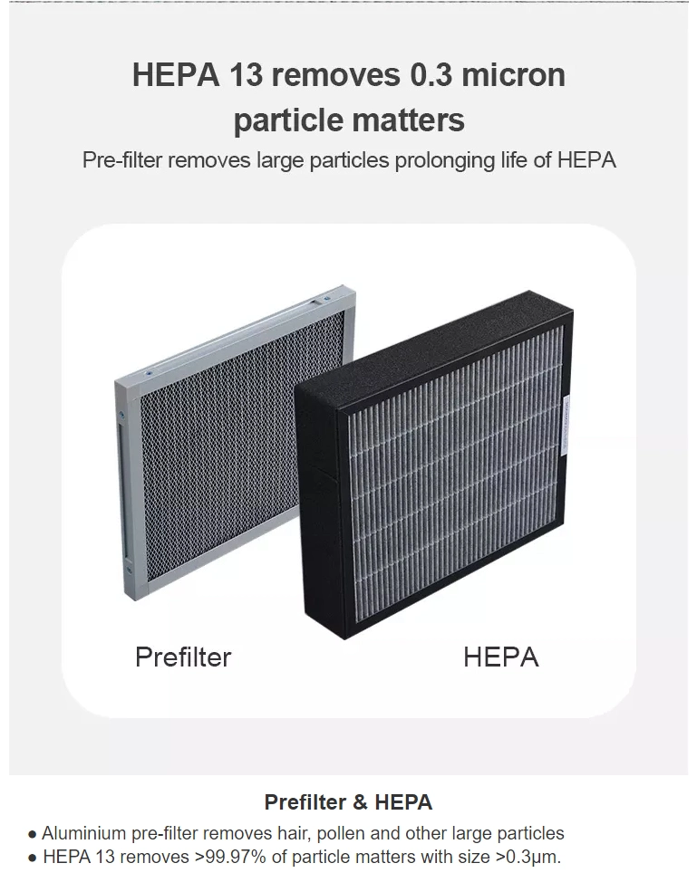 Factory Best UVC HEPA Carbon Air Purifier UV Light Hotel Room Commercial Air Purifier
