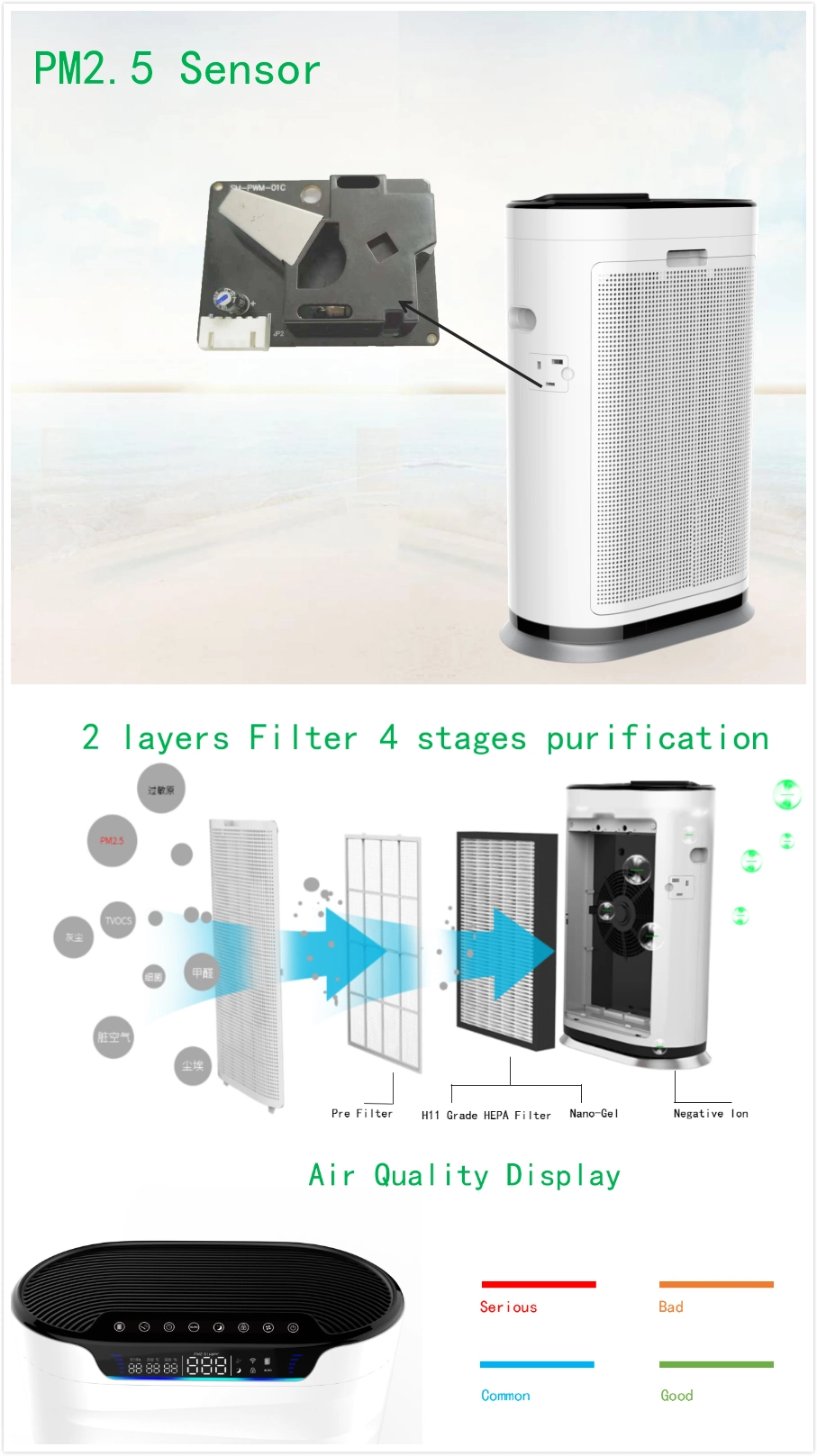 New Activated Carbon HEPA Filter Desktop Home Room Remove Formaldehyde Air Purifier