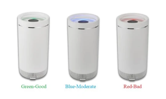 Genuine HEPA Filter Air Purification System Dust Collector Room Smoke Air Purifier Cadr 320 Home Air Purifier